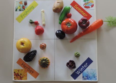 saisonale Ernährung